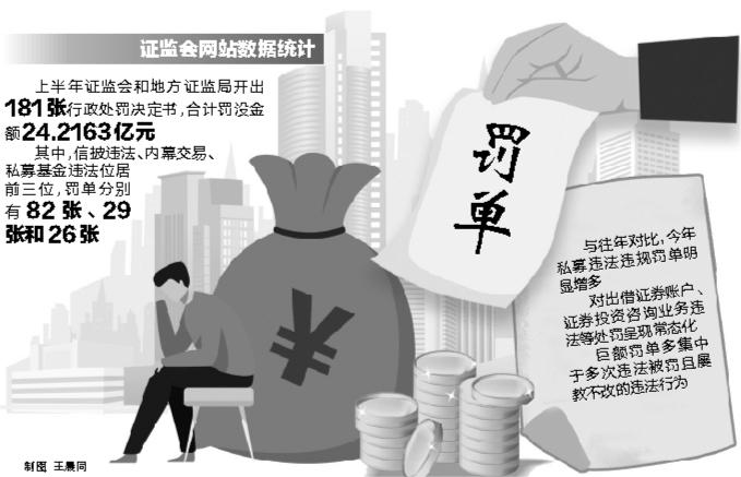 港澳新闻 第59页