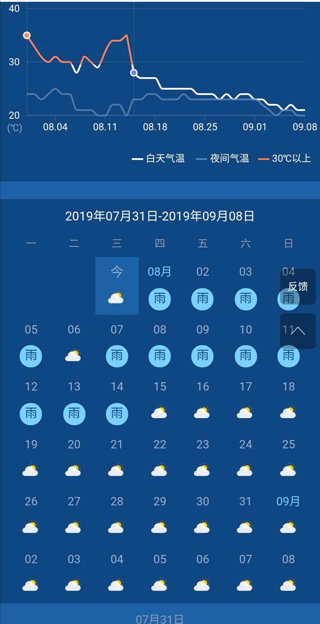 热点生活 第52页